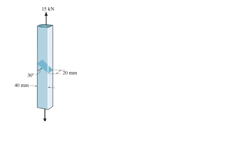 15 kN
20 mm
30°
40 mm
