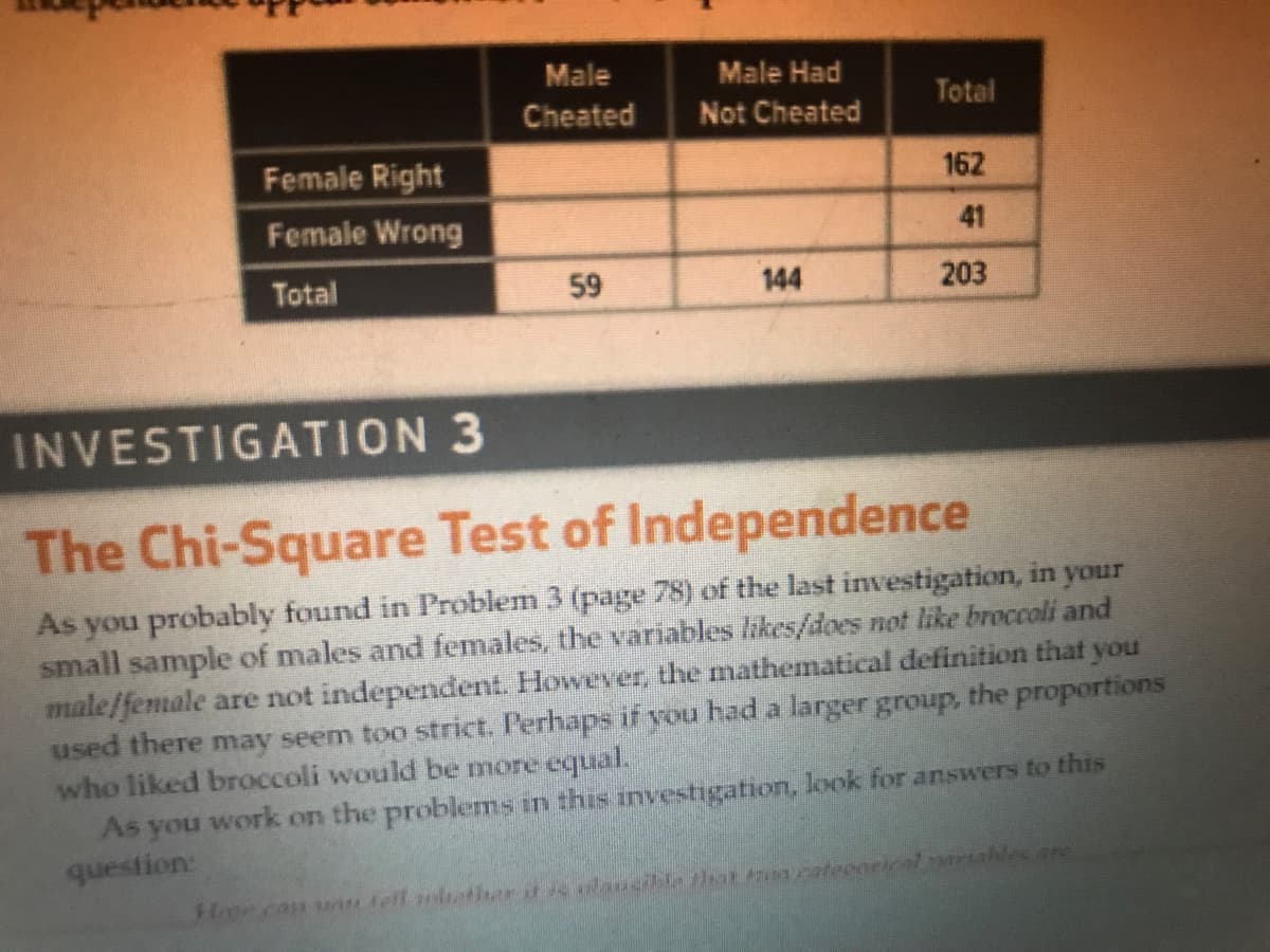 Male
Male Had
Total
Cheated
Not Cheated
Female Right
162
Female Wrong
41
Total
59
144
203
INVESTIGATION 3
The Chi-Square Test of Independence
As you probably found in Problem 3 (page 78) of the last investigation, in your
small sample of males and females, the variables likes/does not like broccoli and
male/female are not independent. However, the mathematical definition that you
used there may seem too strict. Perhaps if you had a larger group, the proportions
who liked broccoli would be more equal.
As you work on the problems in this investigation, look for answers to this
question:
He can un tell anletlert e dausila lhat t cateonricalartahlesare
