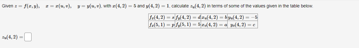 Given z = f(x, y), x= x(u, v), y = y(u, v), with a(4, 2) = 5 and y(4, 2) = 1, calculate zu(4, 2) in terms of some of the values given in the table below.
|fz(4, 2) = s fy(4, 2) = dxu(4, 2) = byu(4, 2) = −5
|fz(5, 1) = p fy(5, 1) = 5 xv(4, 2) = a yv(4, 2) = c
zu (4,2)=