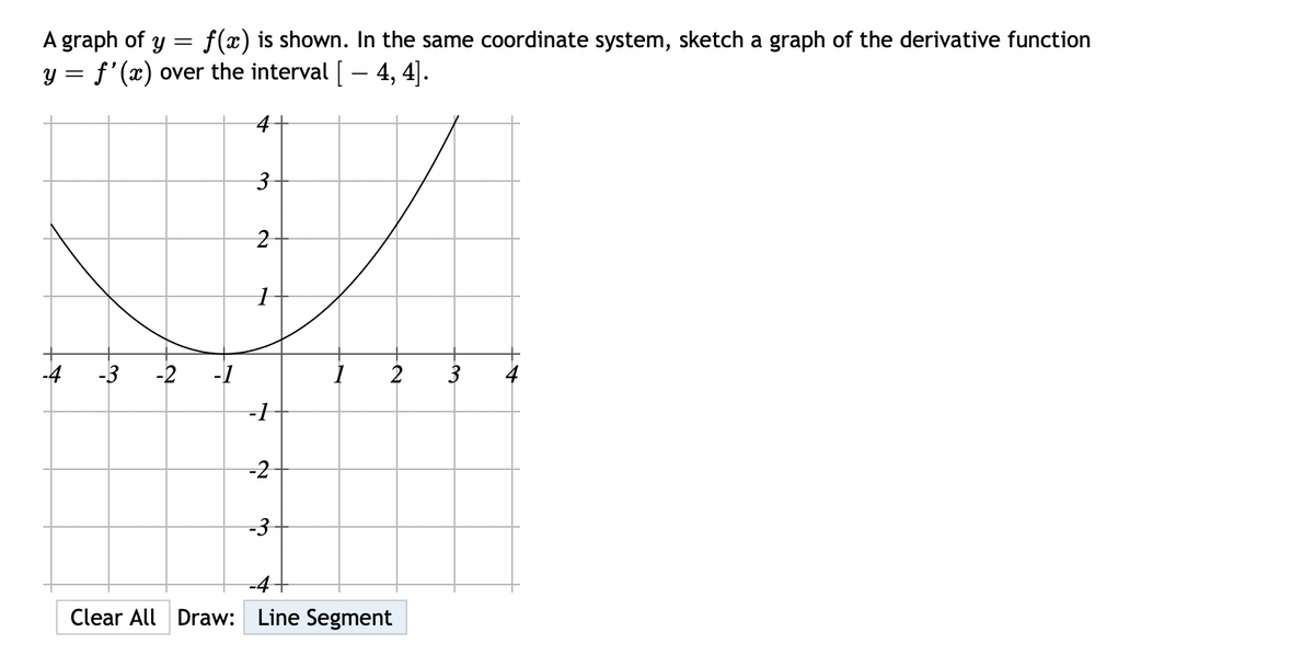 f(x) is shown. In the same coordinate system, sketch a graph of the derivative function
A graph of y
y = f'(x) over the interval [ - 4, 4].
4
3
-3
3
-1
-2
-3
-4
Clear All Draw: Line Segment
