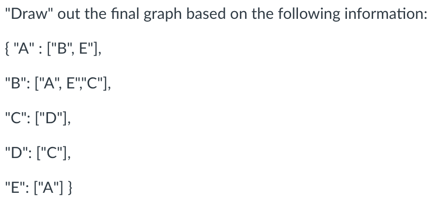 "Draw" out the final graph based on the following information:
{"A" : ["B", E"],
"B": ["A", E","C"],
"C": ["D"],
"D": ["C"],
"E": ["A"]}