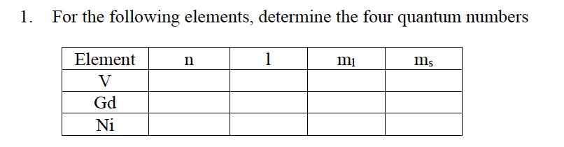 1.
For the following elements, determine the four quantum numbers
Element
1
mi
ms
n
V
Gd
Ni
