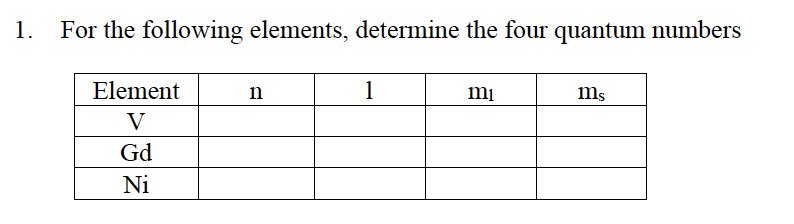 1.
For the following elements, determine the four quantum numbers
Element
1
mi
ms
V
Gd
Ni
