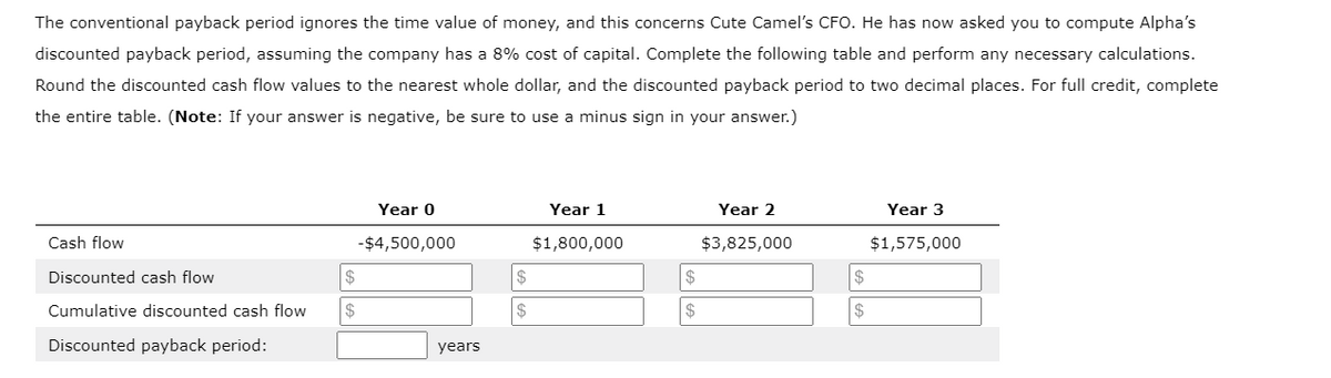 The conventional payback period ignores the time value of money, and this concerns Cute Camel's CFO. He has now asked you to compute Alpha's
discounted payback period, assuming the company has a 8% cost of capital. Complete the following table and perform any necessary calculations.
Round the discounted cash flow values to the nearest whole dollar, and the discounted payback period to two decimal places. For full credit, complete
the entire table. (Note: If your answer is negative, be sure to use a minus sign in your answer.)
Cash flow
Discounted cash flow
Cumulative discounted cash flow
Discounted payback period:
Year 0
-$4,500,000
$
$
years
$
$
Year 1
$1,800,000
Year 2
$3,825,000
$
$
Year 3
$1,575,000