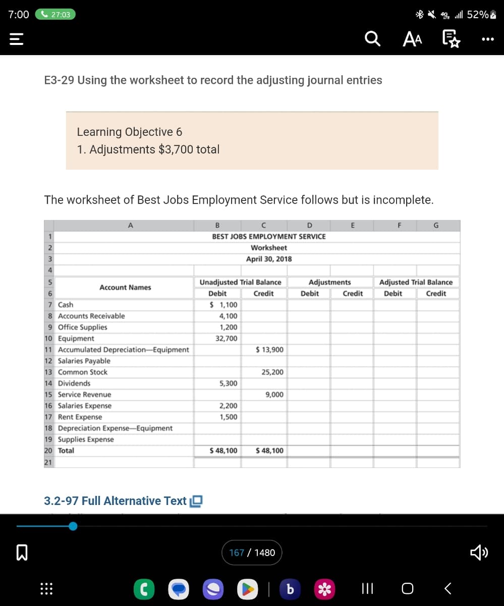 7:00
n
27:03
E3-29 Using the worksheet to record the adjusting journal entries
2
3
4
Learning Objective 6
1. Adjustments $3,700 total
5
The worksheet of Best Jobs Employment Service follows but is incomplete.
A
Account Names
6
7 Cash
8 Accounts Receivable
9 Office Supplies
10 Equipment
11 Accumulated Depreciation-Equipment
12 Salaries Payable
13 Common Stock
14 Dividends
15 Service Revenue
16 Salaries Expense
17 Rent Expense
18 Depreciation Expense-Equipment
19 Supplies Expense
20 Total
21
3.2-97 Full Alternative Text
со
B
с
D
BEST JOBS EMPLOYMENT SERVICE
Worksheet
April 30, 2018
Unadjusted Trial Balance
Debit
Credit
$ 1,100
4,100
1,200
32,700
5,300
2,200
1,500
$ 48,100
$ 13,900
25,200
9,000
$ 48,100
167/ 1480
b
Q
E
Adjustments
Debit
Credit
* * * || 52%
Ę
AA
F
G
Adjusted Trial Balance
Debit
Credit
❀ ||| 0 <
: