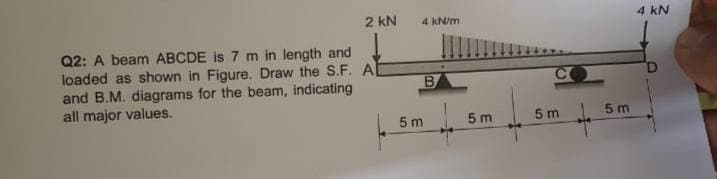 2 KN
Q2: A beam ABCDE is 7 m in length and
loaded as shown in Figure. Draw the S.F. Al
and B.M. diagrams for the beam, indicating
all major values.
4 kN/m
5m
5m
5 m
5 m
4 kN