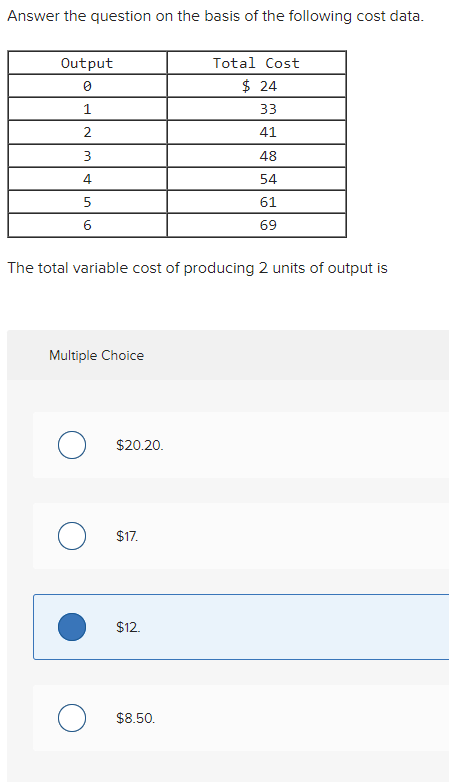 Answer the question on the basis of the following cost data.
Output
1
2
3
4
5
6
Multiple Choice
о
The total variable cost of producing 2 units of output is
$20.20.
$17.
$12.
Total Cost
$ 24
33
41
$8.50.
48
54
61
69