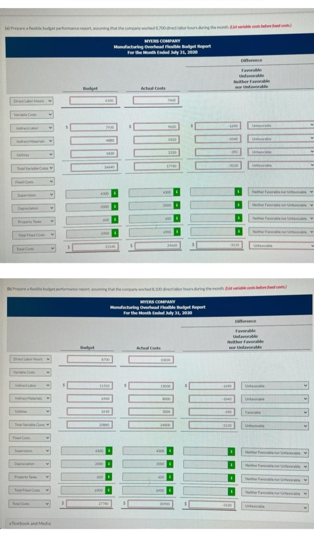 (a) Prepare a flexible budget performance report, assuming that the company worked 8.700 direct labor hours during the month. (List variable costs before fixed costs)
Direct Labor Hours
Variable Costs
Indirect Labor
Indiruct Materials
Utilities
Total Variable Costs
Foxed Costs
Supervision
Depreciation
Property Taxes
Total Fixed Costs
Total Costs
Direct Labor Hours
Variable Costs
Indirect Labor
Indirect Materials
Utilities
Total Variable Costs
Fixed Costa
Supervision
Depreciation
Froperty Taxas
V
Total Fixed Costs
Total Costs
V
V
eTextbook and Media
$
Budget
S
0000
Budget
6100
7930
4300
4880
2000
1830
14640
600
6900
8700
4300
2000
600
21540
11310
MYERS COMPANY
Manufacturing Overhead Flexible Budget Report
For the Month Ended July 31, 2020
6960
2610
20880
6900 1
27780
Actual Costs
$
0000
$
Actual Costs
(b) Prepare a flexible budget performance report, assuming that the company worked 8.100 direct labor hours during the month. (List variable costs before fixed costs)
7400
0000
CODO
9620
4300
5920
2000
2220
17760
49001
600
MYERS COMPANY
Manufacturing Overhead Flexible Budget Report
For the Month Ended July 31, 2020
4300
10000
2000
600
24660
13000
6900
8000
3000
24000
I
30900
$
0000
-1690
1040
392
-3120
0000
Neither Favorable
nor Unfavorable
-1690
-1040
390
Difference
Favorable
Unfavorable
-3120
1
4
3120
A
Unfavorable
Unfavorabi
Ufavorable
Unfavoratie
Neier Favoratie nor Unfavorable M
Neither Favorable
nor Unfavorable
Neither Favorable nor Unfavorable V
Neither Favorable nor Unfavorabis
Neither Favorable nor Uefavorable v
Unfavorable
Difference
Favorable
Unfavorable
Uefavorable
Unfavorable
Favorable
Unfavorable
Neither Favorable nor Unfavorable
Neither Favorable nor Unfavorable
V
Neither Favorable nor Unfavorable v
Neither Favorable nor Unfavorable
Unfavorable