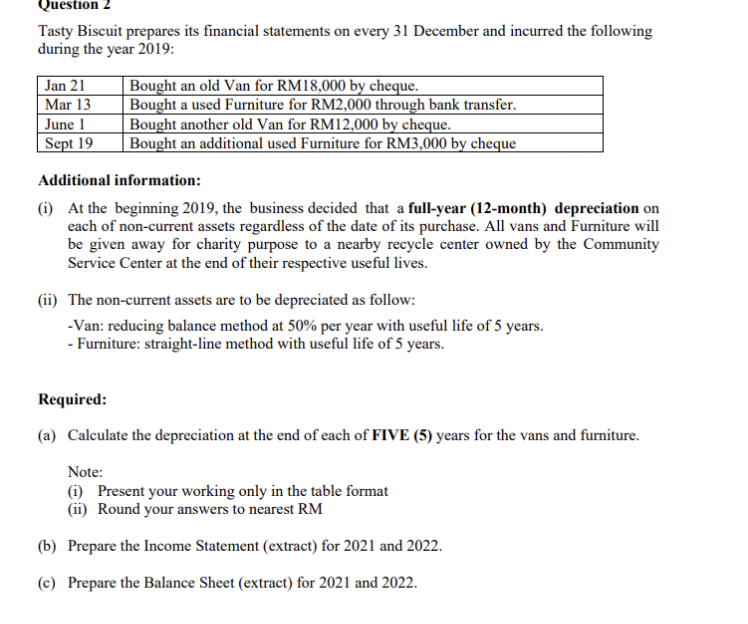 Question 2
Tasty Biscuit prepares its financial statements on every 31 December and incurred the following
during the year 2019:
Jan 21
Mar 13
June 1
Sept 19
Bought an old Van for RM18,000 by cheque.
Bought a used Furniture for RM2,000 through bank transfer.
Bought another old Van for RM12,000 by cheque.
Bought an additional used Furniture for RM3,000 by cheque
Additional information:
(i) At the beginning 2019, the business decided that a full-year (12-month) depreciation on
each of non-current assets regardless of the date of its purchase. All vans and Furniture will
be given away for charity purpose to a nearby recycle center owned by the Community
Service Center at the end of their respective useful lives.
(ii) The non-current assets are to be depreciated as follow:
-Van: reducing balance method at 50% per year with useful life of 5 years.
- Furniture: straight-line method with useful life of 5 years.
Required:
(a) Calculate the depreciation at the end of each of FIVE (5) years for the vans and furniture.
Note:
(1) Present your working only in the table format
(ii) Round your answers to nearest RM
(b) Prepare the Income Statement (extract) for 2021 and 2022.
(c) Prepare the Balance Sheet (extract) for 2021 and 2022.