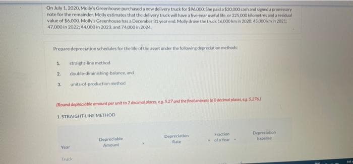 On July 1, 2020, Molly's Greenhouse purchased a new delivery truck for $96,000. She paid a $20,000 cash and signed a promissory
note for the remainder. Molly estimates that the delivery truck will have a five-year useful life, or 225,000 kilometres and a residual
value of $6,000. Molly's Greenhouse has a December 31 year end. Molly drove the truck 16,000 km in 2020: 45,000 km in 2021
47,000 in 2022: 44,000 in 2023, and 74,000 in 2024.
Prepare depreciation schedules for the life of the asset under the following depreciation methods:
1. straight-line method
2.
double-diminishing-balance, and
3. units-of-production method
(Round depreciable amount per unit to 2 decimal places, eg 5.27 and the final answers to O decimal places, eg 5,276)
1. STRAIGHT-LINE METHOD
Year
Truck
Depreciable
Amount
Depreciation
Rate
Fraction
of a Year.
Depreciation
Expense