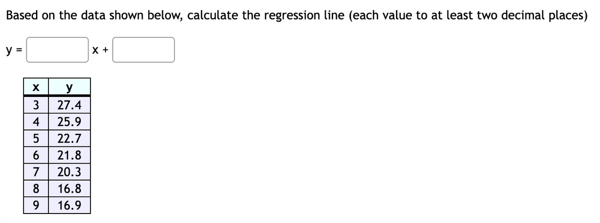 Based on the data shown below, calculate the regression line (each value to at least two decimal places)
y =
X
y
3
27.4
4
25.9
5
22.7
6
21.8
7 20.3
8 16.8
9 16.9
X +