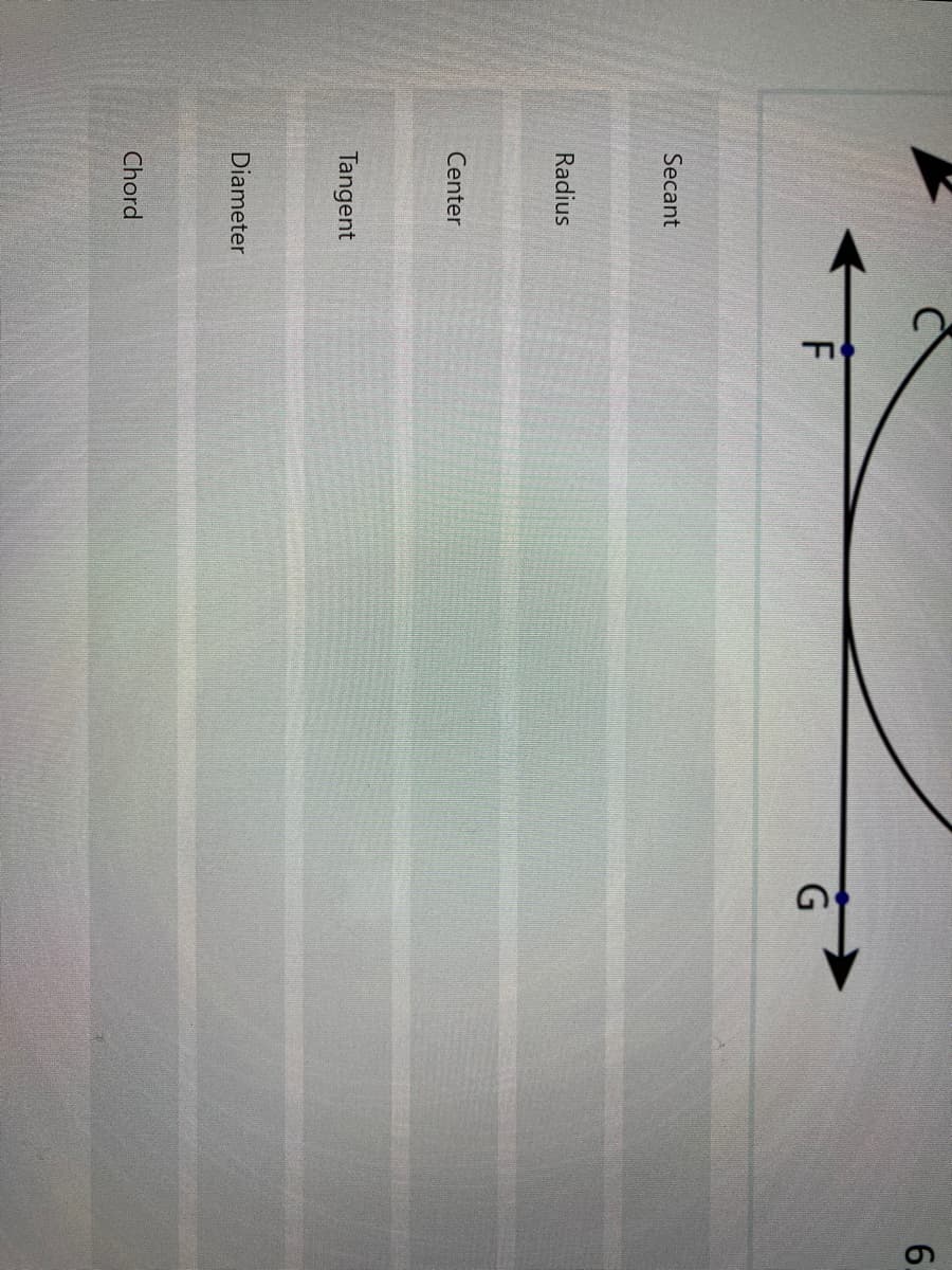 6.
Secant
Radius
Center
Tangent
Diameter
Chord
