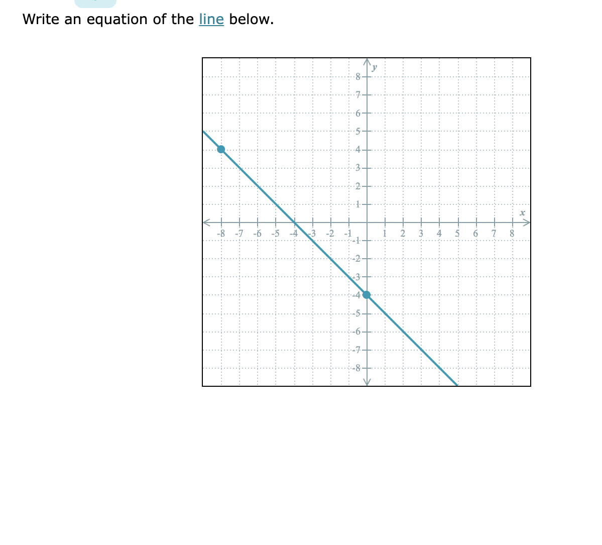 Write an equation of the line below.
-8 -7 -6 -5
3 4
6
7
8