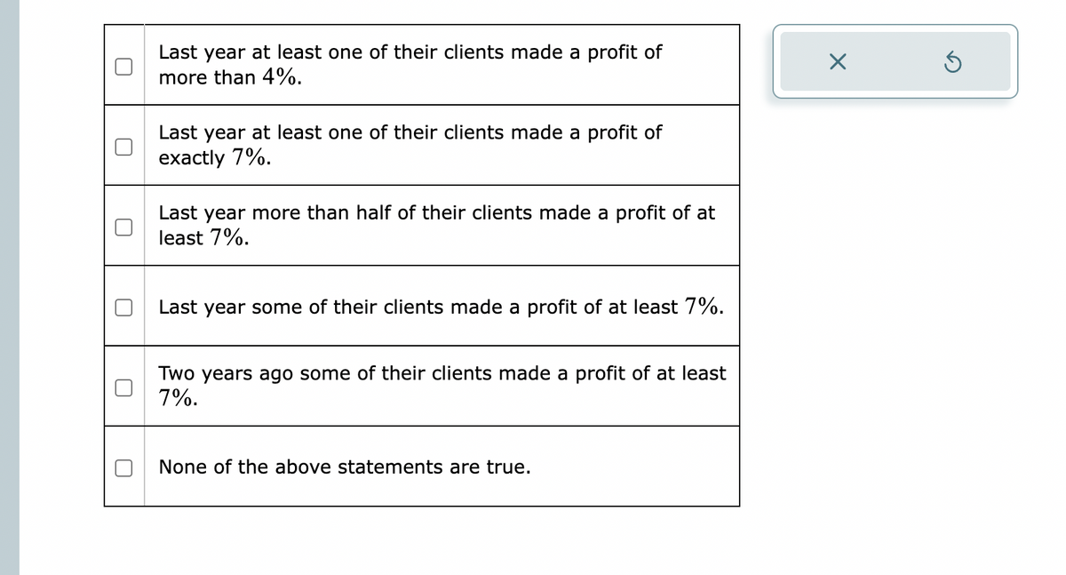 Last year at least one of their clients made a profit of
more than 4%.
Last year at least one of their clients made a profit of
exactly 7%.
Last year more than half of their clients made a profit of at
least 7%.
Last year some of their clients made a profit of at least 7%.
Two years ago some of their clients made a profit of at least
7%.
None of the above statements are true.
X
Ś