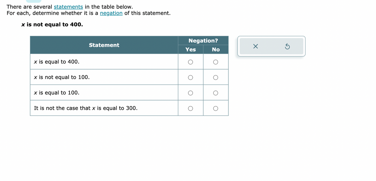 There are several statements in the table below.
For each, determine whether it is a negation of this statement.
x is not equal to 400.
x is equal to 400.
Statement
x is not equal to 100.
x is equal to 100.
It is not the case that x is equal to 300.
Negation?
Yes
No
о
X
Ś