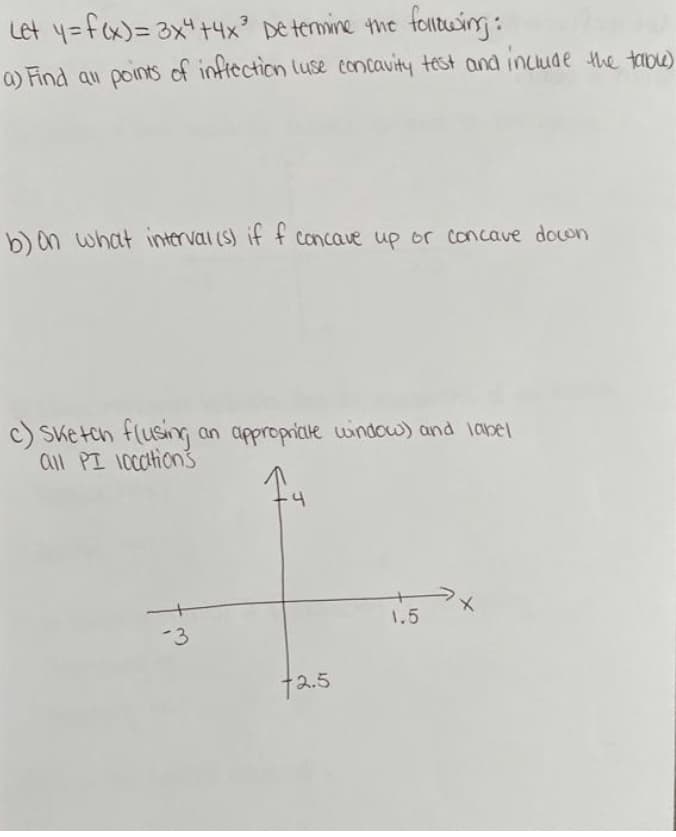 **Exercise Instructions**

Let \( y = f(x) = 3x^4 + 4x^3 \). Determine the following:

a) Find all points of inflection (use concavity test and include the table).

b) On what interval(s) is \( f \) concave up or concave down?

c) Sketch \( f \) (using an appropriate window) and label all PI (point of inflection) locations.

**Graph Explanation**

The graph is a simple coordinate plane:

- The x-axis is labeled with a tick mark at \( x = -3 \), and another at \( x = 1.5 \).
- The y-axis is labeled with a tick mark at \( y = 4 \), and another at \( y = -2.5 \). 

No specific function curve is drawn on this plane.