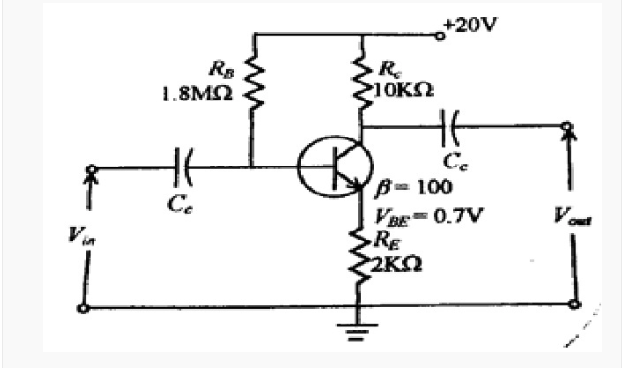 +20V
R.
>10K
1.8M2
C.
B= 100
VBE= 0.7V
RE
2ΚΩ
C.
Vot
Vin
