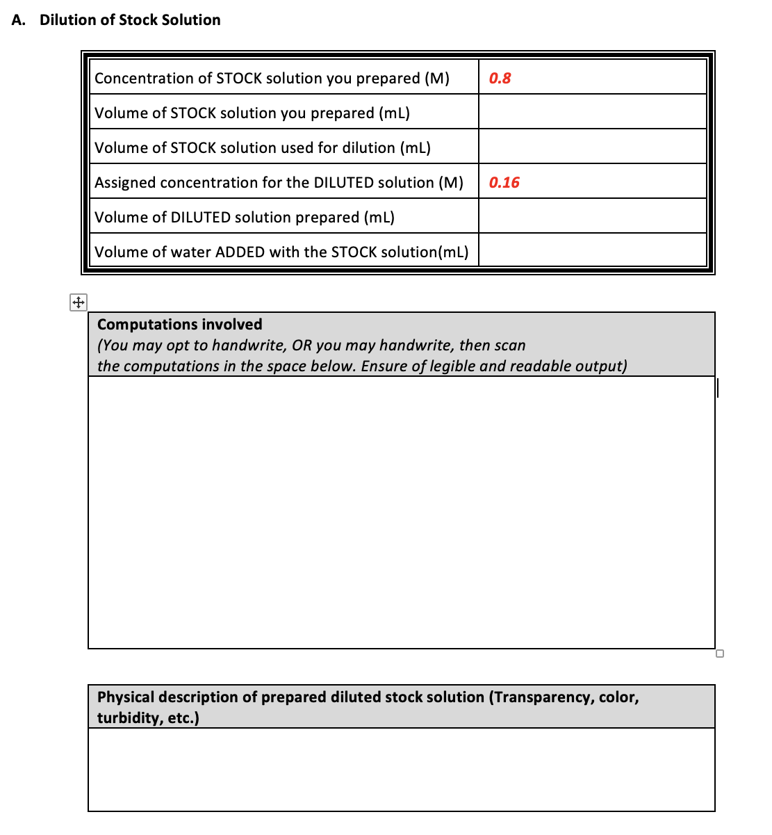 A. Dilution of Stock Solution
Concentration of STOCK solution you prepared (M)
0.8
Volume of STOCK solution you prepared (mL)
Volume of STOCK solution used for dilution (mL)
Assigned concentration for the DILUTED solution (M)
0.16
Volume of DILUTED solution prepared (mL)
Volume of water ADDED with the STOCK solution(mL)
Computations involved
(You may opt to handwrite, OR you may handwrite, then scan
the computations in the space below. Ensure of legible and readable output)
Physical description of prepared diluted stock solution (Transparency, color,
turbidity, etc.)
