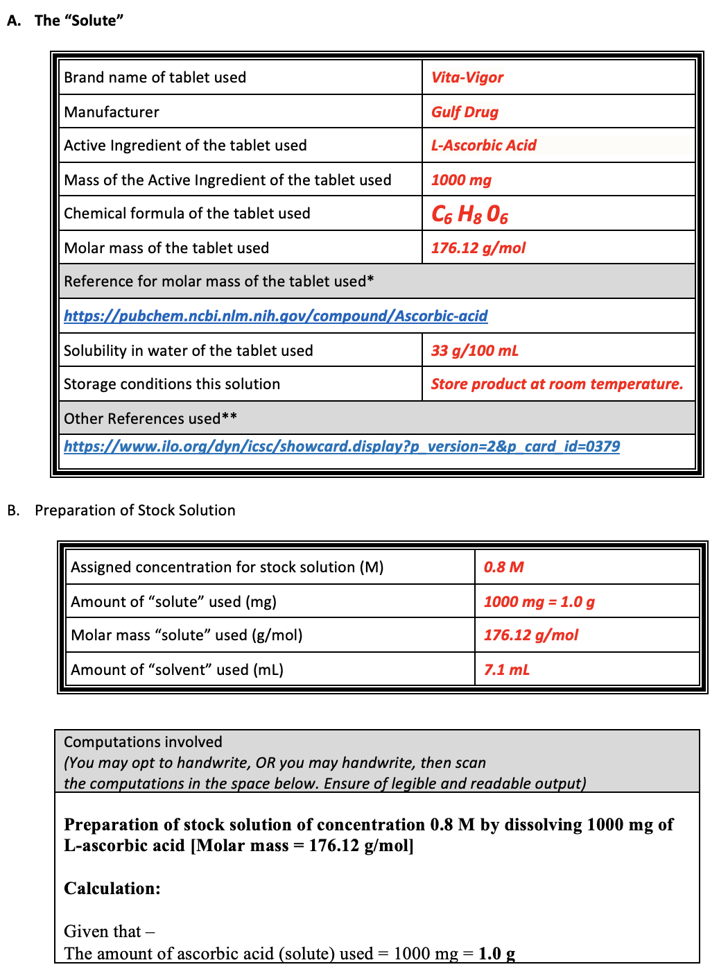 A. The "Solute"
Brand name of tablet used
Vita-Vigor
Manufacturer
Gulf Drug
Active Ingredient of the tablet used
L-Ascorbic Acid
Mass of the Active Ingredient of the tablet used
1000 mg
C6 Hg 06
Chemical formula of the tablet used
Molar mass of the tablet used
176.12 g/mol
Reference for molar mass of the tablet used*
https://pubchem.ncbi.nlm.nih.gov/compound/Ascorbic-acid
Solubility in water of the tablet used
33 g/100 mL
Storage conditions this solution
Store product at room temperature.
Other References used**
https://www.ilo.org/dyn/icsc/showcard.display?p_version=2&p_card id=0379
B. Preparation of Stock Solution
Assigned concentration for stock solution (M)
0.8 M
Amount of "solute" used (mg)
1000 mg = 1.0 g
Molar mass "solute" used (g/mol)
176.12 g/mol
Amount of "solvent" used (mL)
7.1 mL
Computations involved
(You may opt to handwrite, OR you may handwrite, then scan
the computations in the space below. Ensure of legible and readable output)
Preparation of stock solution of concentration 0.8 M by dissolving 1000 mg of
L-ascorbic acid [Molar mass = 176.12 g/mol]
Calculation:
Given that –
The amount of ascorbic acid (solute) used = 1000 mg = 1.0 g
