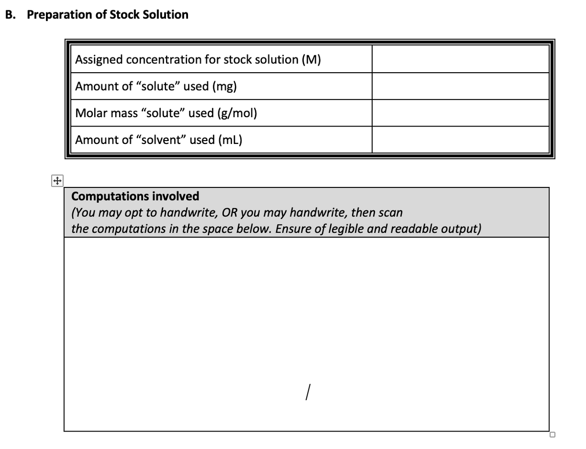 B. Preparation of Stock Solution
Assigned concentration for stock solution (M)
Amount of "solute" used (mg)
Molar mass "solute" used (g/mol)
Amount of "solvent" used (mL)
Computations involved
(You may opt to handwrite, OR you may handwrite, then scan
the computations in the space below. Ensure of legible and readable output)
/
