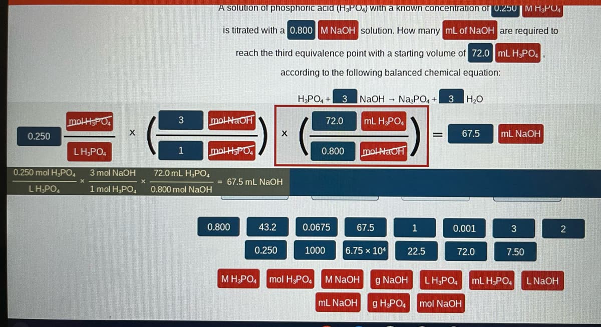 0.250
molH3PO4
LH3PO4
0.250 mol H₂PO4
LH₂PO4
X
3 mol NaOH
1 mol H₂PO4
3
1
A solution of phosphoric acid (H3PO4) with a known concentration of 0.250 M H3PO4
is titrated with a 0.800 M NaOH solution. How many mL of NaOH are required to
reach the third equivalence point with a starting volume of 72.0 mL H3PO4
according to the following balanced chemical equation:
mol NaOH
molH3PO4
72.0 mL H3PO4
0.800 mol NaOH
= 67.5 mL NaOH
0.800
43.2
X
0.250
H3PO4 + 3 NaOH Na3PO4 +
mL H3PO4
72.0
0.800
0.0675
1000
M H3PO4 mol H3PO4
67.5
mol NaOH
6.75 x 104
M NaOH
mL NaOH
g NaOH
g H3PO4
1
22.5
=
3 H₂O
0.001
67.5
72.0
LH3PO4
mol NaOH
mL NaOH
3
7.50
mL H3PO4
L NaOH
2