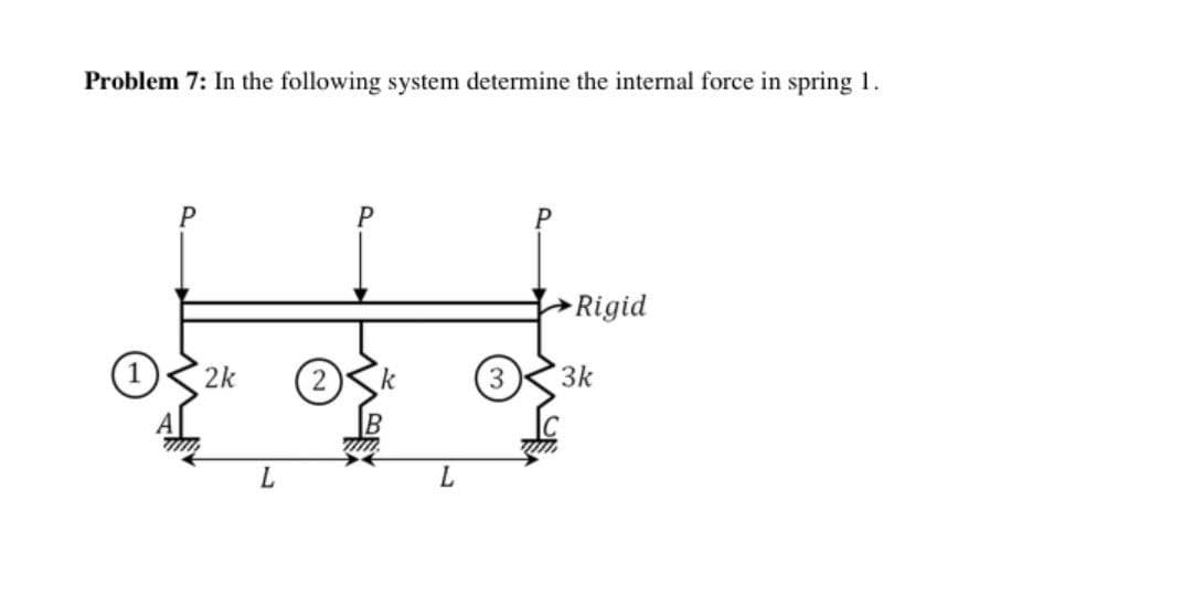 Problem 7: In the following system determine the internal force in spring 1.
►Rigid
2k
3k
