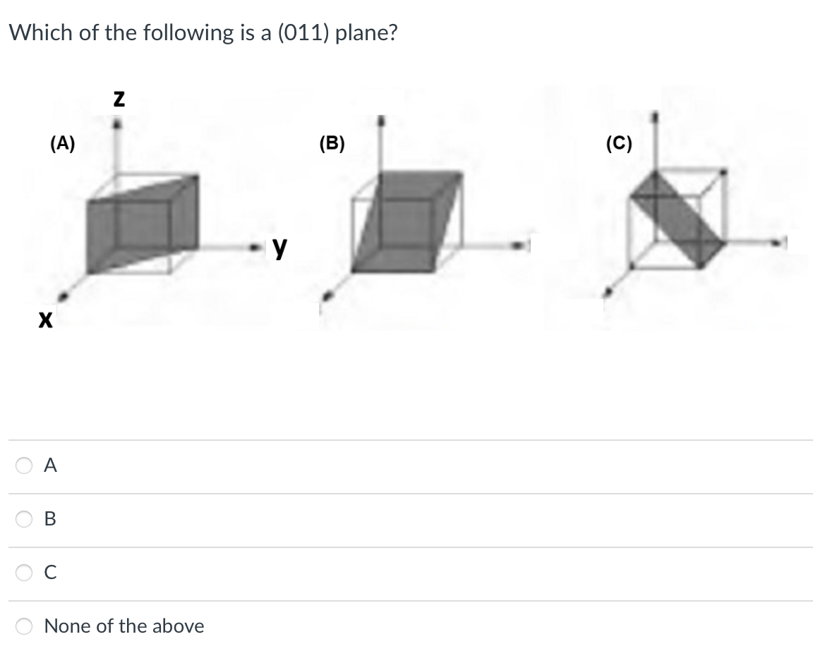 Which of the following is a (011) plane?
(A)
(B)
(C)
y
A
C
None of the above
B.
O OO
