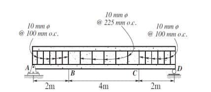 10 mm
@ 100 mm o.c.
2m
B
10 mm
@ 225 mm oc.
4m
C
10 mm ф
@ 100 mm oc.
2m