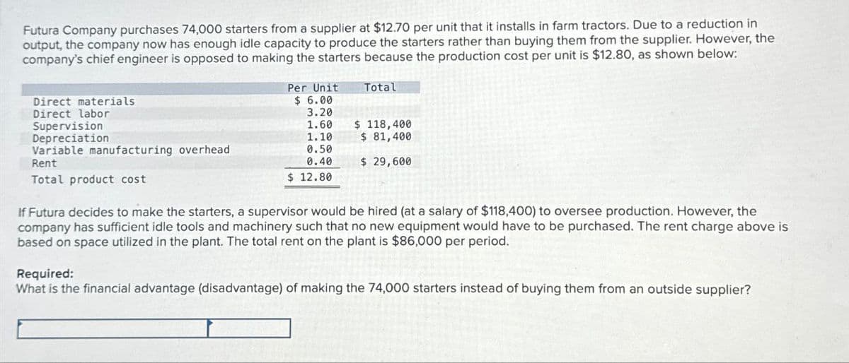 Futura Company purchases 74,000 starters from a supplier at $12.70 per unit that it installs in farm tractors. Due to a reduction in
output, the company now has enough idle capacity to produce the starters rather than buying them from the supplier. However, the
company's chief engineer is opposed to making the starters because the production cost per unit is $12.80, as shown below:
Per Unit
Total
Direct materials
$ 6.00
Direct labor
Supervision
Depreciation
3.20
1.60
$ 118,400
1.10
$ 81,400
Variable manufacturing overhead
Rent
0.50
0.40
$ 29,600
Total product cost
$ 12.80
If Futura decides to make the starters, a supervisor would be hired (at a salary of $118,400) to oversee production. However, the
company has sufficient idle tools and machinery such that no new equipment would have to be purchased. The rent charge above is
based on space utilized in the plant. The total rent on the plant is $86,000 per period.
Required:
What is the financial advantage (disadvantage) of making the 74,000 starters instead of buying them from an outside supplier?