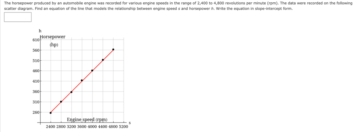 The horsepower produced by an automobile engine was recorded for various engine speeds in the range of 2,400 to 4,800 revolutions per minute (rpm). The data were recorded on the following
scatter diagram. Find an equation of the line that models the relationship between engine speed s and horsepower h. Write the equation in slope-intercept form.
h
Horsepower
610F
(hp)
560
510
460
410
360
310
260
Engine speed (rpm)
2400 2800 3200 3600 4000 4400 4800 5200
