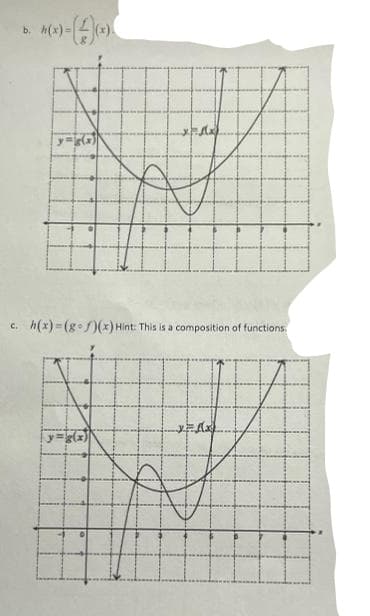 b. M(x)-(1)(x).
ya
c. h(x)=(gof)(x) Hint: This is a composition of functions.
Ax
y=g(x)
HE