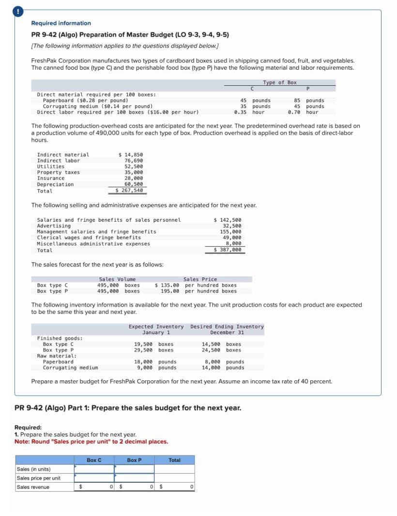 Required information
PR 9-42 (Algo) Preparation of Master Budget (LO 9-3, 9-4, 9-5)
[The following information applies to the questions displayed below.]
FreshPak Corporation manufactures two types of cardboard boxes used in shipping canned food, fruit, and vegetables.
The canned food box (type C) and the perishable food box (type P) have the following material and labor requirements.
Direct material required per 100 boxes:
Paperboard ($0.28 per pound)
Corrugating medium ($0.14 per pound)
Direct labor required per 100 boxes ($16.00 per hour)
Type of Box
C
P
45 pounds
85 pounds
35 pounds
0.35 hour
45 pounds
0.70 hour
The following production-overhead costs are anticipated for the next year. The predetermined overhead rate is based on
a production volume of 490,000 units for each type of box. Production overhead is applied on the basis of direct-labor
hours.
Indirect material
Indirect labor
Utilities
Property taxes
Insurance.
Depreciation
Total
$ 14,850
76,690
52,500
35,000
28,000
60,500
$267,540
The following selling and administrative expenses are anticipated for the next year.
Salaries and fringe benefits of sales personnel
Advertising
Management salaries and fringe benefits
Clerical wages and fringe benefits
Miscellaneous administrative expenses
Total
The sales forecast for the next year is as follows:
$ 142,500
32,500
155,000
49,000
8,000
$ 387,000
Box type C
Box type P
Sales Volume
495,000 boxes
495,000 boxes
Sales Price
$ 135.00 per hundred boxes
195.00 per hundred boxes
The following inventory information is available for the next year. The unit production costs for each product are expected
to be the same this year and next year.
Expected Inventory Desired Ending Inventory
Finished goods:
Box type C
Box type P
Raw material:
Paperboard
Corrugating medium
January 1
December 31
19,500 boxes
14,500 boxes
29,500 boxes
24,500 boxes
18,000 pounds
8,000 pounds
9,000 pounds
14,000 pounds
Prepare a master budget for FreshPak Corporation for the next year. Assume an income tax rate of 40 percent.
PR 9-42 (Algo) Part 1: Prepare the sales budget for the next year.
Required:
1. Prepare the sales budget for the next year.
Note: Round "Sales price per unit" to 2 decimal places.
Box C
Box P
Total
Sales (in units)
Sales price per unit
Sales revenue
$
0
$
0 $