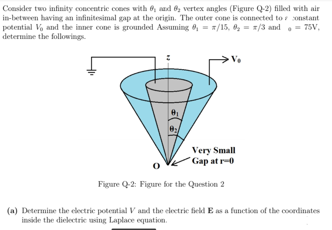 Consider two infinity concentric cones with 01 and 02 vertex angles (Figure Q-2) filled with air
in-between having an infinitesimal gap at the origin. The outer cone is connected to constant
potential Vo and the inner cone is grounded Assuming 01
determine the followings.
1/15, 02 = 1/3 and
75V,
0 =
Vo
01
02
Very Small
Gap at r=0
Figure Q-2: Figure for the Question 2
(a) Determine the electric potential V and the electric field E as a function of the coordinates
inside the dielectric using Laplace equation.
