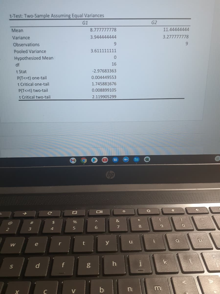 t-Test: Two-Sample Assuming Equal Variances
G1
G2
Mean
8.777777778
11.44444444
Variance
3.944444444
3.277777778
Observations
9.
9.
Pooled Variance
3.611111111
Hypothesized Mean
df
16
t Stat
-2.97683363
P(T<=t) one-tail
t Critical one-tail
P(T<=t) two-tail
t Critical two-tail
0.004449553
1.745883676
0.008899105
2.119905299
23
2$
%
&
8
9.
2
3
4
e
r
y
h
n.
m
