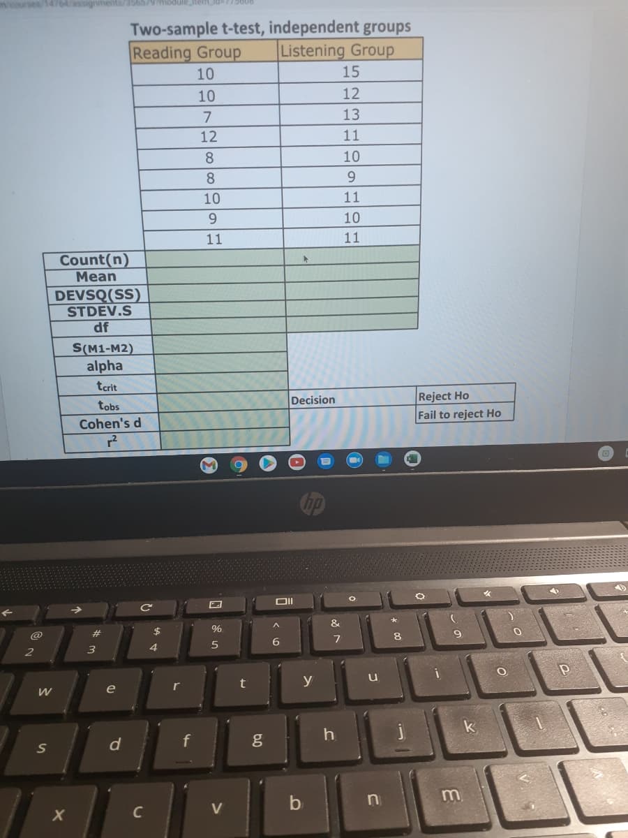 courses/14764/assignments/356579miodule teln
Two-sample t-test, independent groups
Reading Group
Listening Group
10
15
10
12
7
13
12
11
8.
10
8.
9.
10
11
9.
10
11
11
Count(n)
Mean
DEVSQ(SS)
STDEV.S
df
S(M1-M2)
alpha
tcrit
Reject Ho
Fail to reject Ho
Decision
tobs
Cohen's d
&
@
#
8
9.
y
e
r
h
f
m
b
C
V
