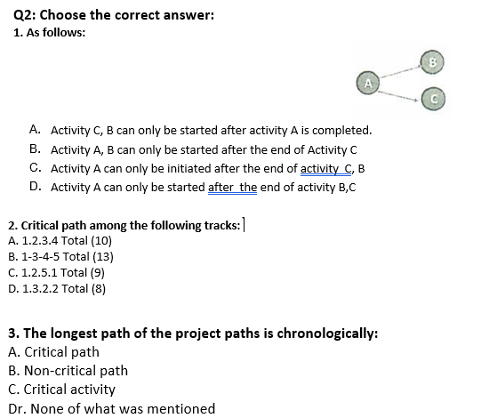 Q2: Choose the correct answer:
1. As follows:
A
A. Activity C, B can only be started after activity A is completed.
B. Activity A, B can only be started after the end of Activity C
C. Activity A can only be initiated after the end of activity C, B
D. Activity A can only be started after the end of activity B,C
2. Critical path among the following tracks:
A. 1.2.3.4 Total (10)
B. 1-3-4-5 Total (13)
C. 1.2.5.1 Total (9)
D. 1.3.2.2 Total (8)
3. The longest path of the project paths is chronologically:
A. Critical path
B. Non-critical path
C. Critical activity
Dr. None of what was mentioned
B