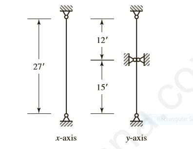 12'
27'
15'
CO
Retangular S
х-ахis
У-ахis
