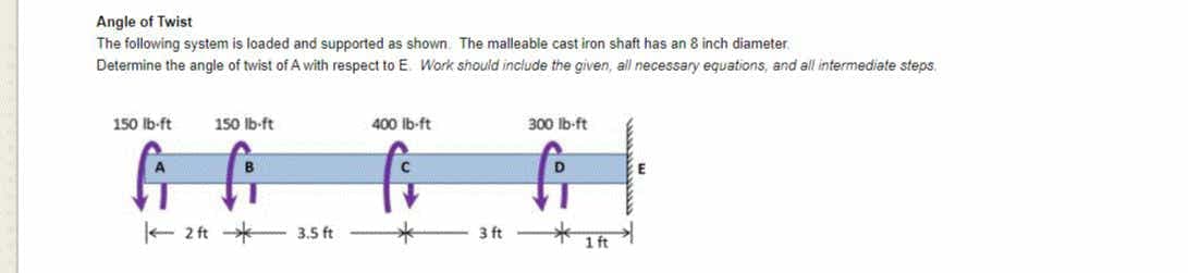 Angle of Twist
The following system is loaded and supported as shown The malleable cast iron shaft has an 8 inch diameter.
Determine the angle of twist of A with respect to E. Work should include the given, all necessary equations, and all intermediate steps.
150 Ib-ft
150 Ib-ft
400 Ib-ft
300 Ib-ft
2 ft 3.5 ft
3 ft
1 ft
