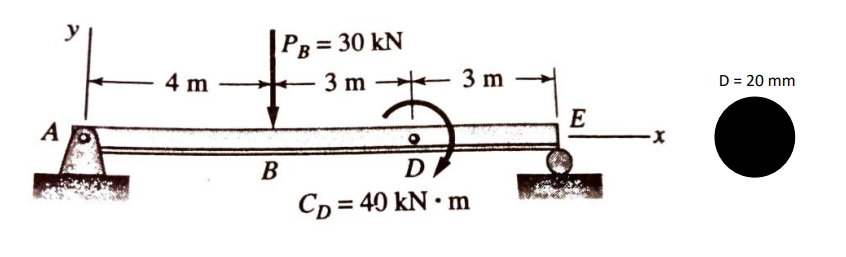 y
Pg= 30 kN
4 m
3 m
3 m
D = 20 mm
E
A
В
D
Cp = 40 kN • m
