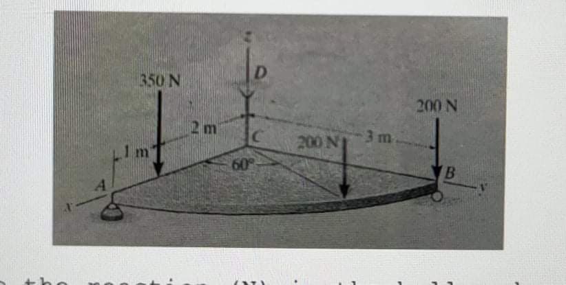 350 N
D.
200 N
2 m
3m
200 N
m
60
th
