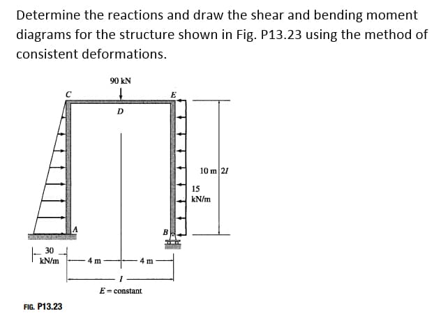 Determine the reactions and draw the shear and bending moment
diagrams for the structure shown in Fig. P13.23 using the method of
consistent deformations.
90 kN
с
E
D
30
kN/m
FIG. P13.23
4m
4 m
I
E = constant
10 m 2/
15
kN/m