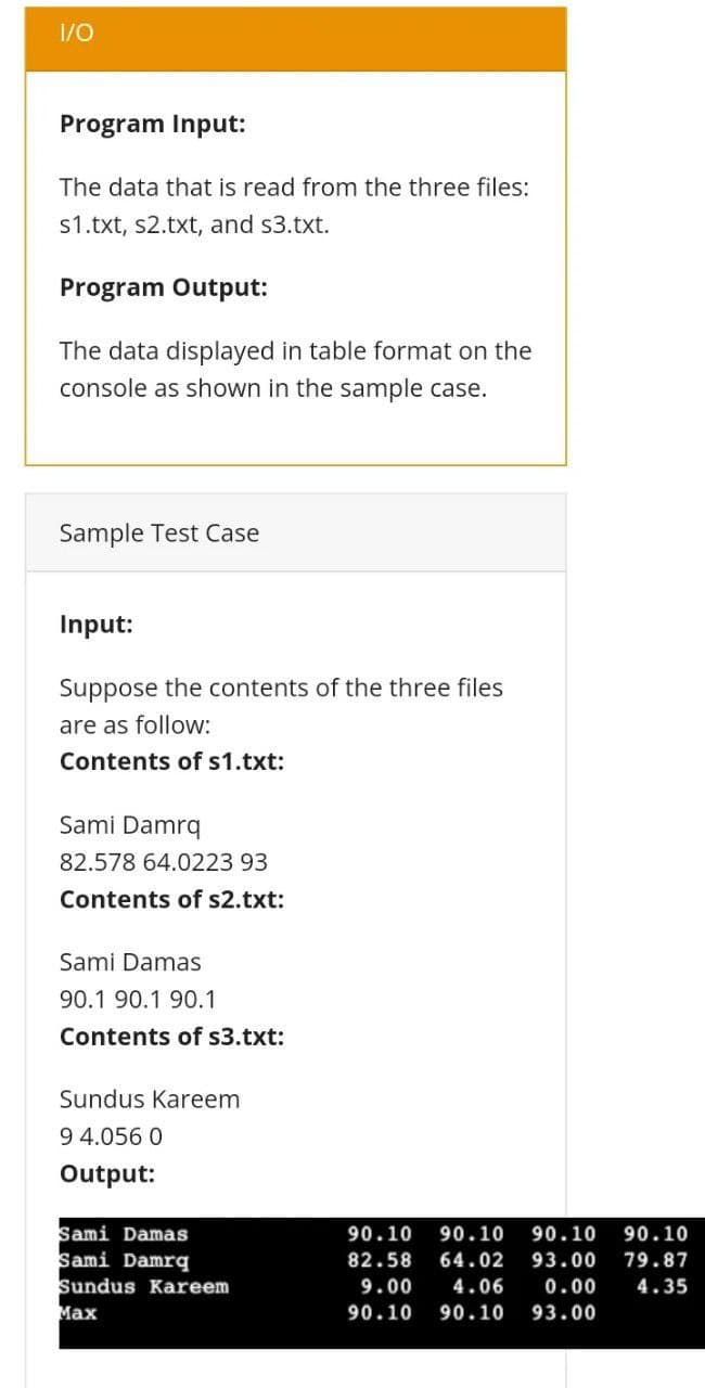 1/0
Program Input:
The data that is read from the three files:
s1.txt, s2.txt, and s3.txt.
Program Output:
The data displayed in table format on the
console as shown in the sample case.
Sample Test Case
Input:
Suppose the contents of the three files
are as follow:
Contents of s1.txt:
Sami Damrq
82.578 64.0223 93
Contents of s2.txt:
Sami Damas
90.1 90.1 90.1
Contents of s3.txt:
Sundus Kareem
9 4.056 0
Output:
Sami Damas
Sami Damrq
Sundus Kareem
Max
90.10 90.10 90.10 90.10
82.58 64.02 93.00 79.87
9.00
4.06
0.00
4.35
90.10
90.10
93.00