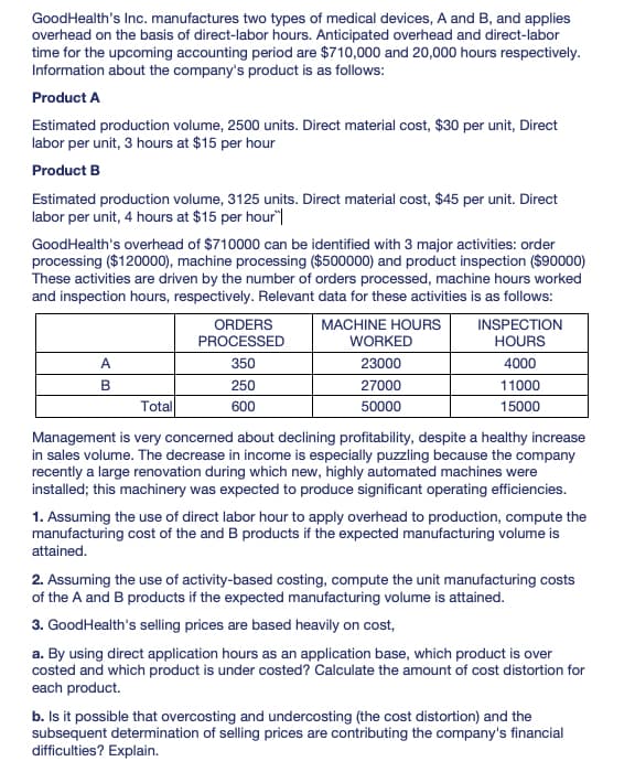 GoodHealth's Inc. manufactures two types of medical devices, A and B, and applies
overhead on the basis of direct-labor hours. Anticipated overhead and direct-labor
time for the upcoming accounting period are $710,000 and 20,000 hours respectively.
Information about the company's product is as follows:
Product A
Estimated production volume, 2500 units. Direct material cost, $30 per unit, Direct
labor per unit, 3 hours at $15 per hour
Product B
Estimated production volume, 3125 units. Direct material cost, $45 per unit. Direct
labor per unit, 4 hours at $15 per hour"|
GoodHealth's overhead of $710000 can be identified with 3 major activities: order
processing ($120000), machine processing ($500000) and product inspection ($90000)
These activities are driven by the number of orders processed, machine hours worked
and inspection hours, respectively. Relevant data for these activities is as follows:
ORDERS
PROCESSED
MACHINE HOURS
WORKED
INSPECTION
HOURS
A
350
23000
4000
250
27000
11000
Total
600
50000
15000
Management is very concerned about declining profitability, despite a healthy increase
in sales volume. The decrease in income is especially puzzling because the company
recently a large renovation during which new, highly automated machines were
installed; this machinery was expected to produce significant operating efficiencies.
1. Assuming the use of direct labor hour to apply overhead to production, compute the
manufacturing cost of the and B products if the expected manufacturing volume is
attained.
2. Assuming the use of activity-based costing, compute the unit manufacturing costs
of the A and B products if the expected manufacturing volume is attained.
3. GoodHealth's selling prices are based heavily on cost,
a. By using direct application hours as an application base, which product is over
costed and which product is under costed? Calculate the amount of cost distortion for
each product.
b. Is it possible that overcosting and undercosting (the cost distortion) and the
subsequent determination of selling prices are contributing the company's financial
difficulties? Explain.
