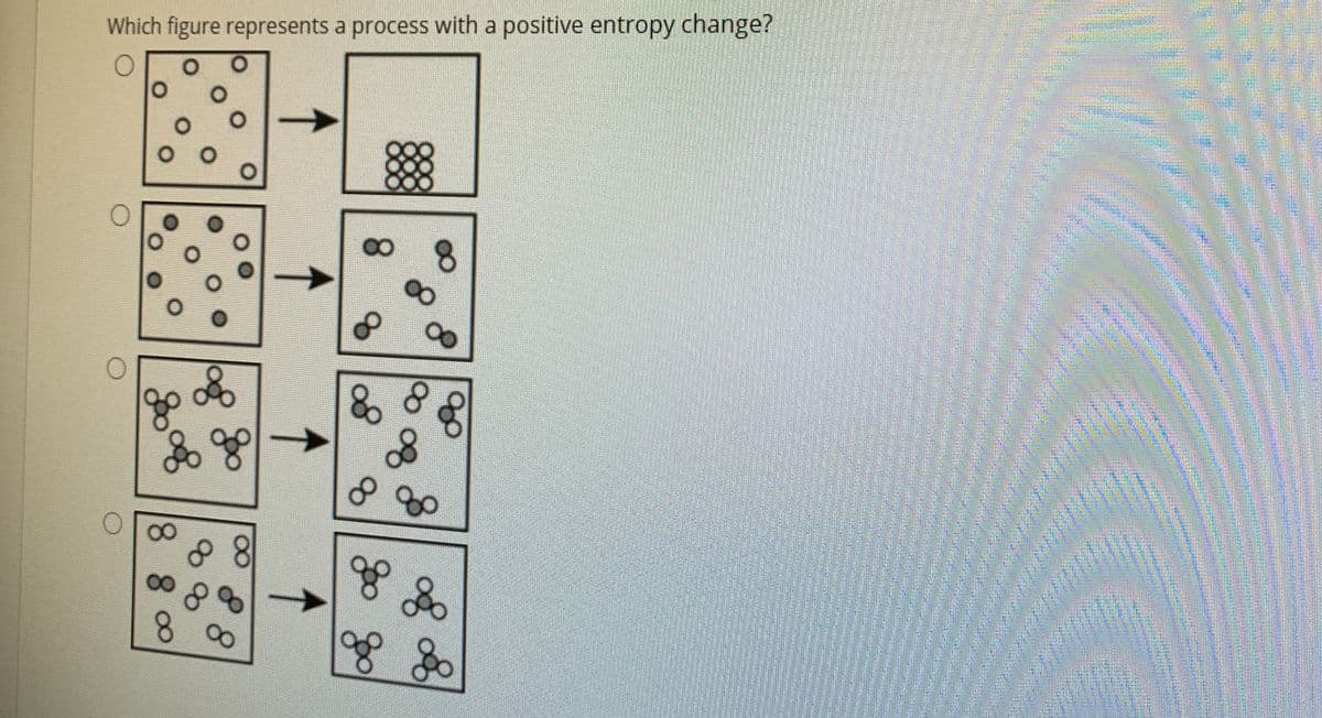 Which figure represents a process with a positive entropy change?
O
8.
of
of
of
of
go
