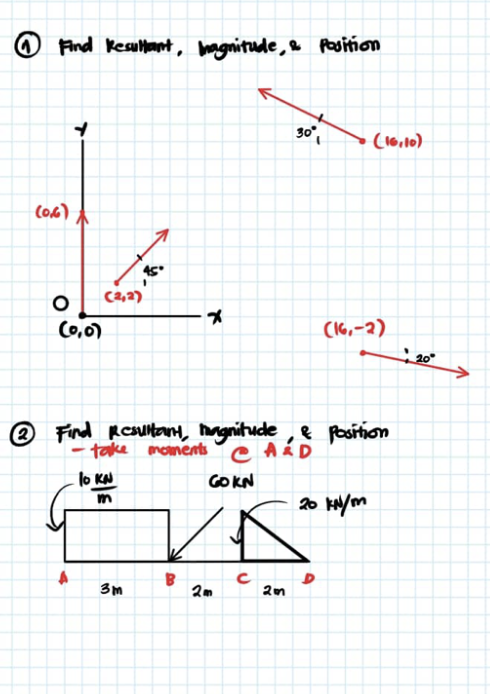 O
Find Resultant, magnitude, & Position
30°
(0,6)
O
T
A
45°
(2,2)
x
(0,0)
(16,-2)
@ Find Resultant, magnitude, & position
take moments CARD
lo KN
GOKN
m
20 kN/m
с
3m
B
2m
2m
(16,10)
a