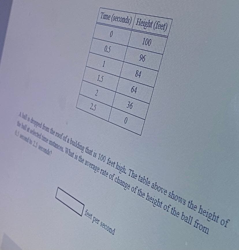 Time (seconds) Heipht (fet)
100
0.5
96
1
84
1.5
64
2.
36
2.5
A bal a doppod fom he of of abuilding that is 100 feet high. The table above shows the height of
te bald elected fime instances. What is the average rate of change of the height of the ball from
S end to 25 secondr?
| feet per second
