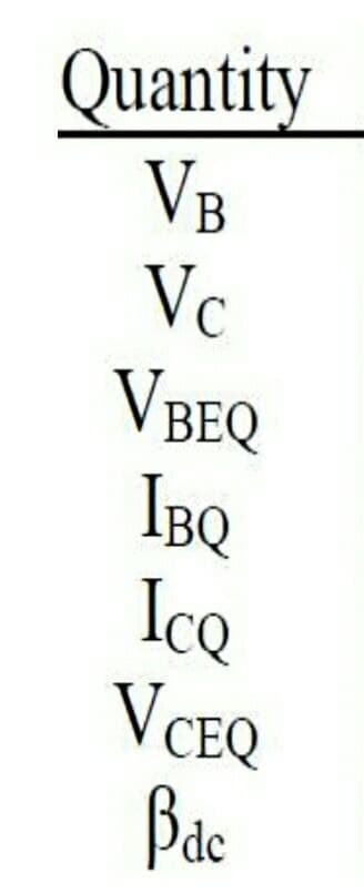 Quantity
VB
Vc
В
V BEQ
IBQ
IcQ
VCEQ
