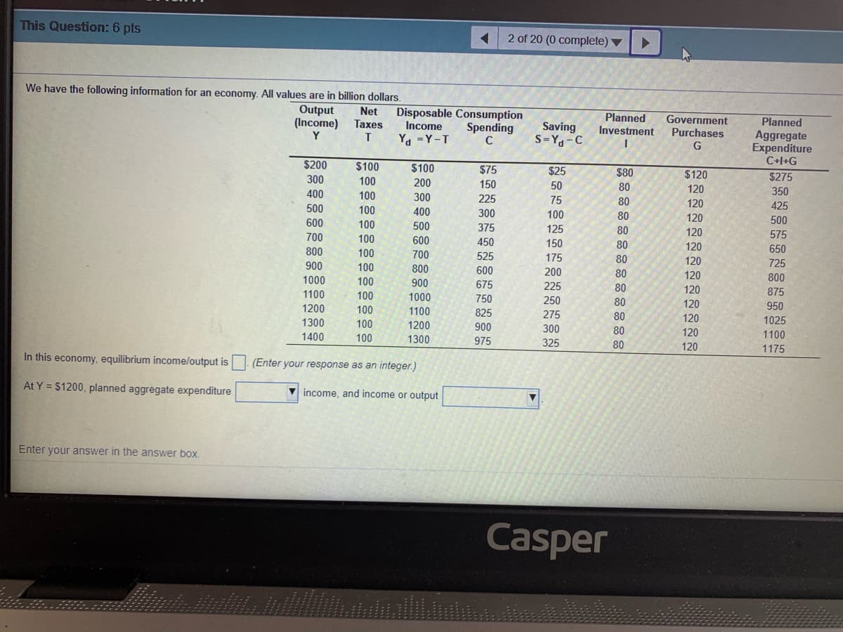 This Question: 6 pts
2 of 20 (0 complete) ▼
We have the following information for an economy. All values are in billion dollars.
Output
(Income)
Y
Net
Taxes
Disposable Consumption
Spending
C
Planned
Investment
Government
Purchases
Income
Planned
Saving
S=Y -C
Aggregate
Expenditure
C+l+G
Ya =Y-T
G
$200
$100
$100
$75
$25
$80
$120
300
100
200
$275
150
50
80
120
400
100
300
350
225
75
80
120
500
100
400
425
300
100
80
120
600
100
500
500
375
125
80
120
700
100
600
575
450
150
80
120
800
100
700
525
650
175
80
120
725
900
100
800
600
200
80
120
800
1000
100
900
675
225
80
120
875
1100
100
1000
750
250
80
120
950
1200
100
1100
825
275
80
120
1025
1300
100
1200
900
300
80
120
1100
1400
100
1300
975
325
80
120
1175
In this economy, equilibrium income/output is
(Enter your response as an integer.)
At Y = $1200, planned aggregate expenditure
V income, and income or output
Enter your answer in the answer box.
Casper
