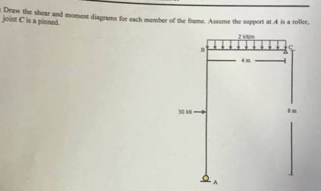 =Draw the shear and moment diagrams for each member of the frame. Assume the support at A is a roller,
joint C is a pinned.
2 kN/m
50 kN->
8m