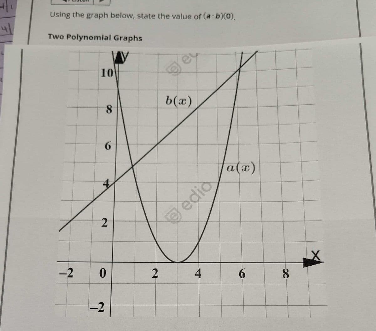 Using the graph below, state the value of (a - b)(0).
Two Polynomial Graphs
2
இ
10
8
6
b(x)
edio
a(x)
-2
0
2
4
6
-2
8